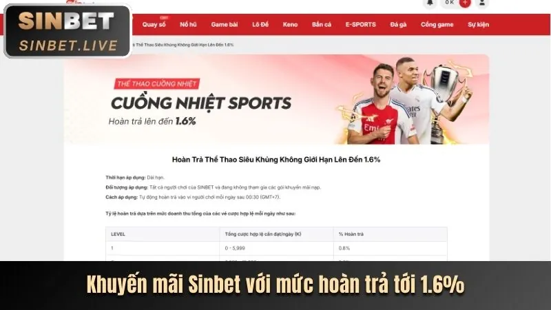 Ra mắt tính năng mới trên kv9999 code